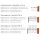 Schranke Magnetic.Access Pro-H Sperrbreite bis zu 6,0m (Sperrgitterschranke) rechts RAL9007 (graualuminium)