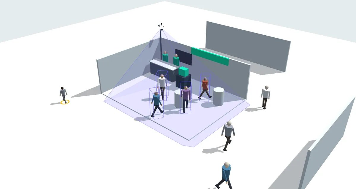 3D-Zählraum: Messestand