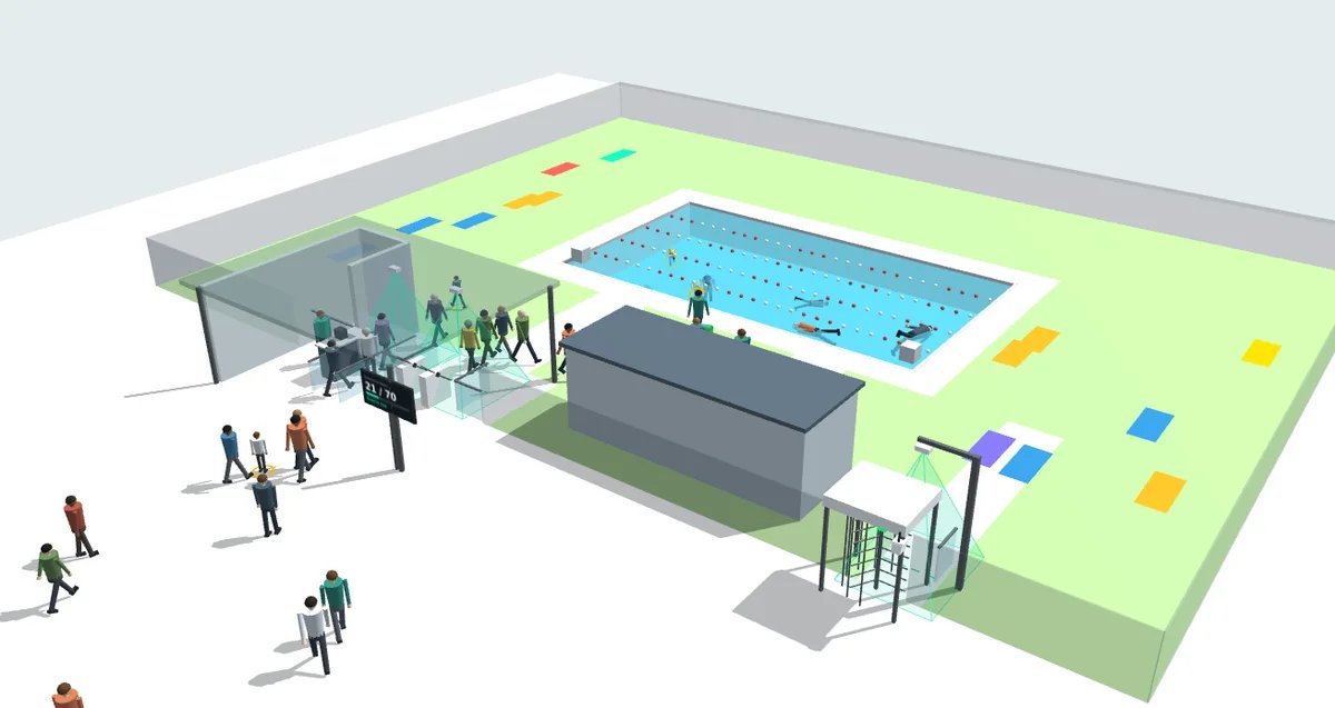 3D-Zählraum: Freibad
