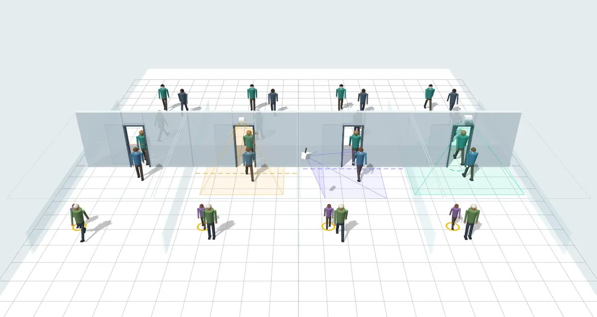 3D-Zählraum: Zählarten im Vergleich